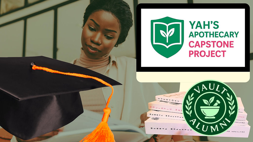 How Our Herbal Students Create Personalized Healing Protocols (Real Example Capstone)